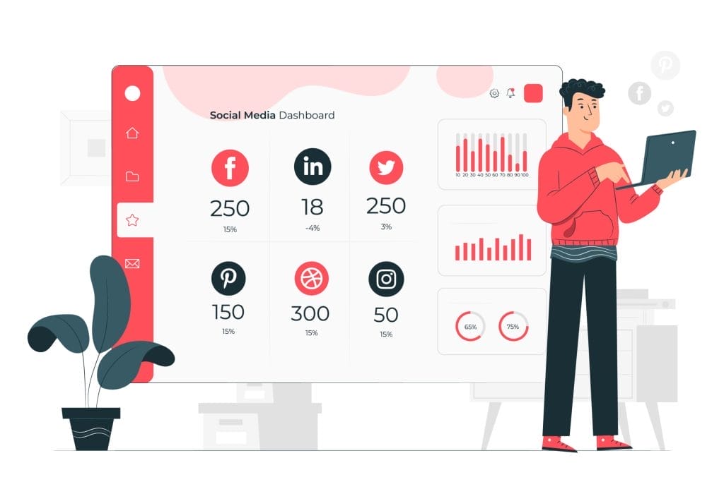 Social Media Marketing Analytics Image