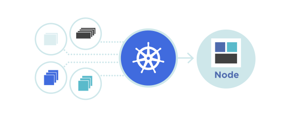 Microsoft Edge Kubernetes 2024 6K7SHwwN