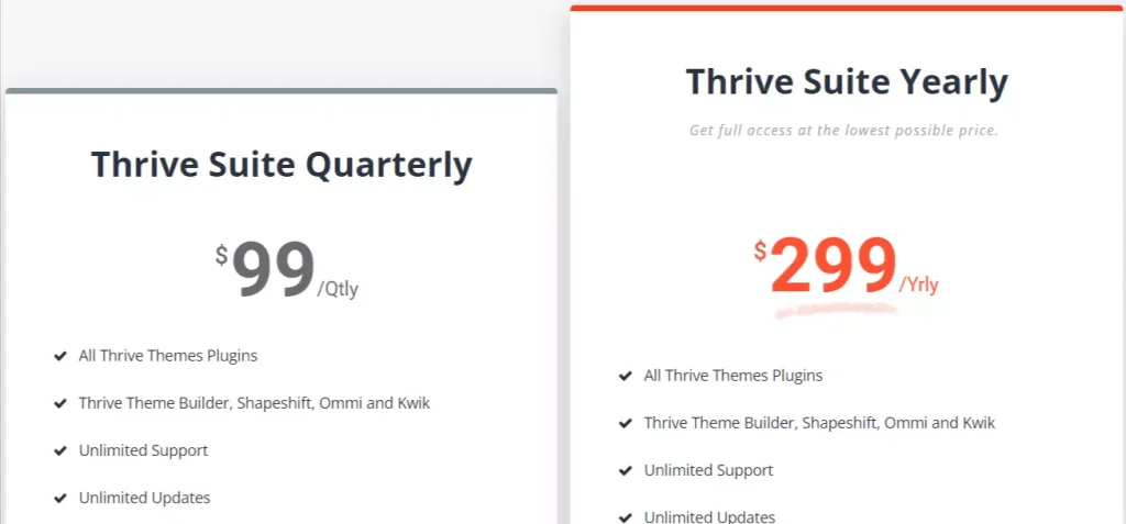 thrive themes pricing