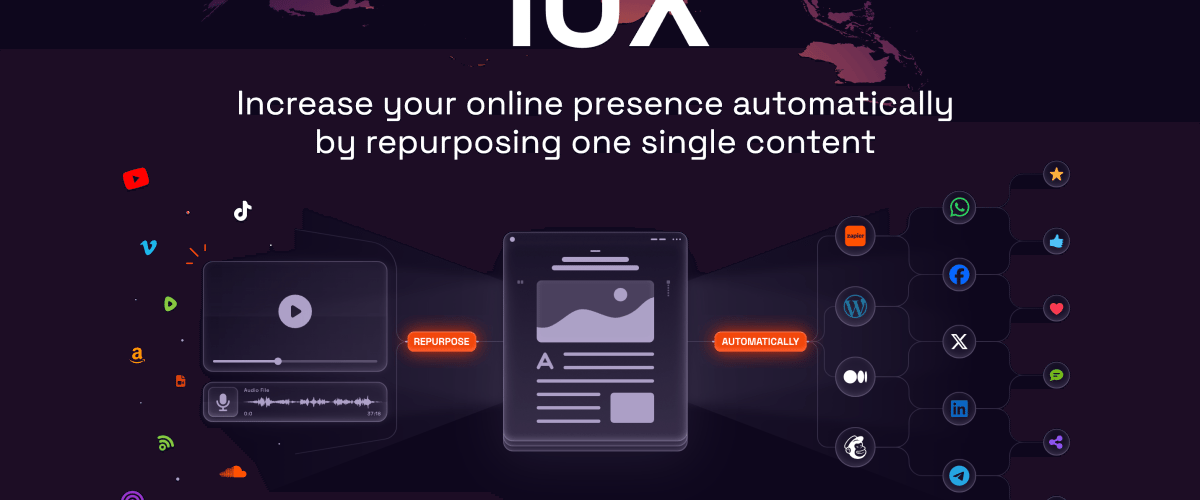 Blogify Black Friday Deal