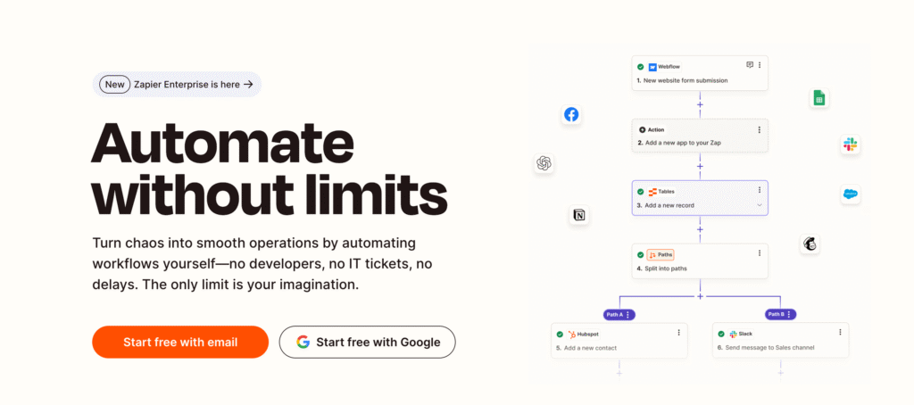 Automate without limits Zapier