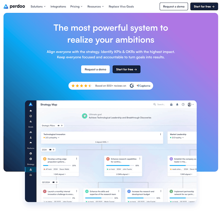 1 OKR Strategy Execution Software Perdoo