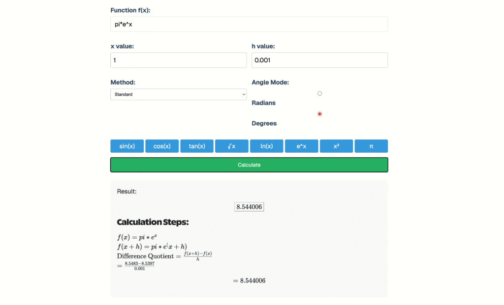 DIFFERENCE QUOTIENT CALCULATOR WITH STEPS visual data 8