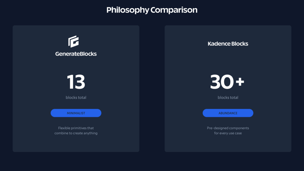 1 philosophy comparison