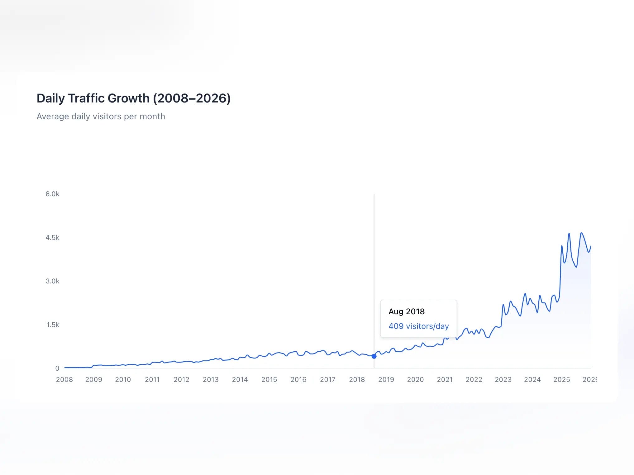 CleanShot 2026 01 18 at